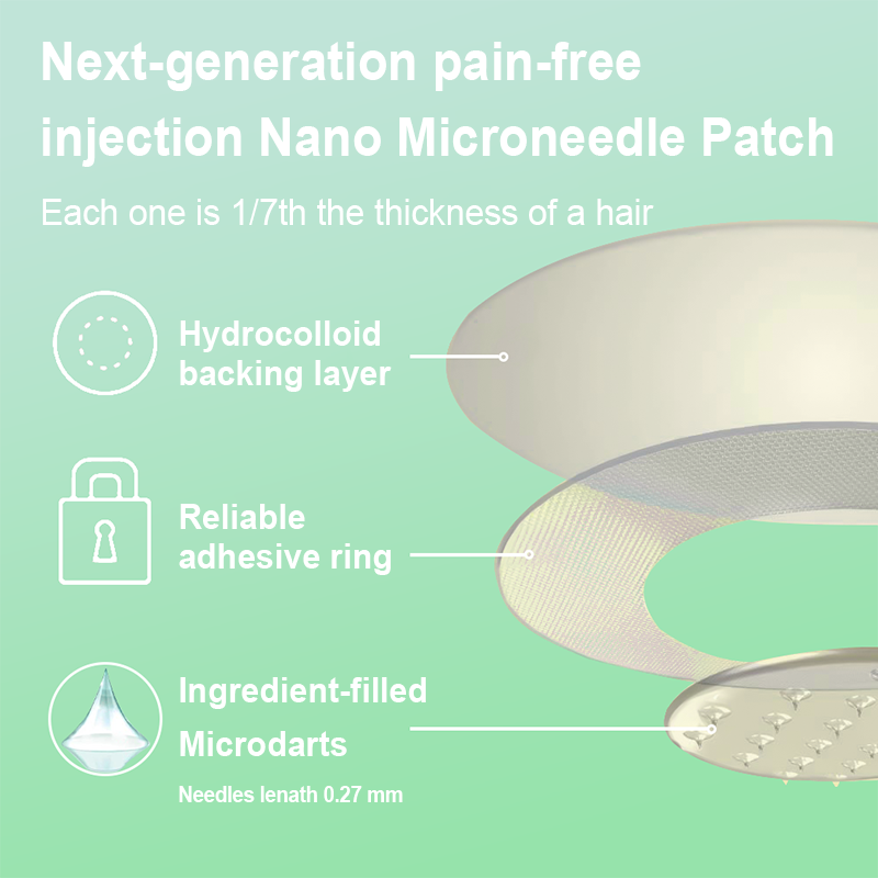 【Last Day Promotion 80% OFF🔥】LBMLBM™ NIDDK-Tirzepatide Slimming & health NANO MICRONEEDLE PATCH🇺🇸👨⚕️(Zero Pain, 24/7 Release | Lose 20lbs FAST | 90% Sugar Drop | )🔥🎁