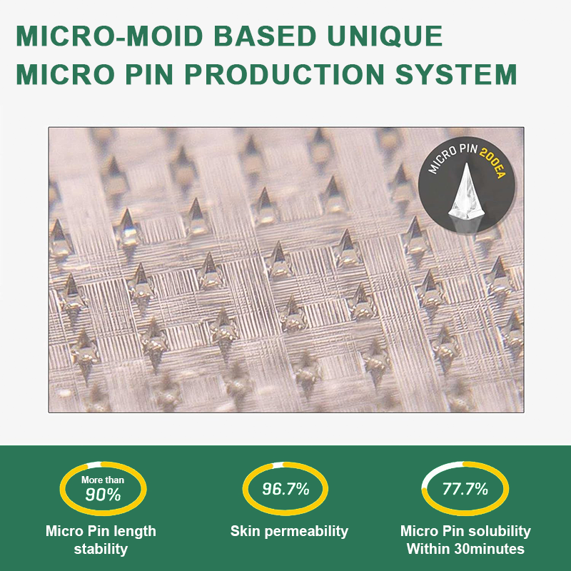 【Last Day Promotion 80% OFF🔥】LBMLBM™ NIDDK-Tirzepatide Slimming & health NANO MICRONEEDLE PATCH🇺🇸👨⚕️(Zero Pain, 24/7 Release | Lose 20lbs FAST | 90% Sugar Drop | )🔥🎁