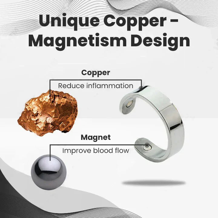 đ
Last Day 50% OFF Saleđ Hoomwell⢠CopperMag Prostate Ring