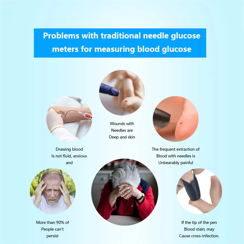 🏆【OFFICIAL STORE】Neslemy™ Non-Invasive Blood Glucose Meter[99.9% Accuracy]