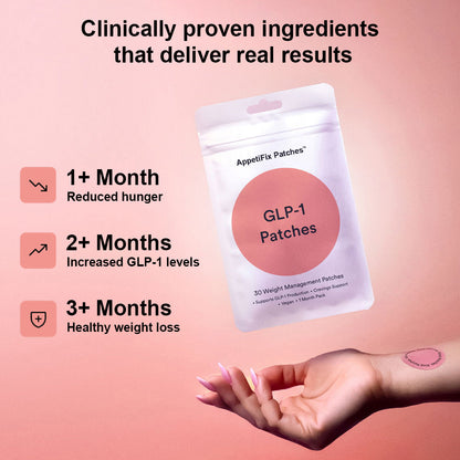 AppetiFix™  GLP-1 Patch